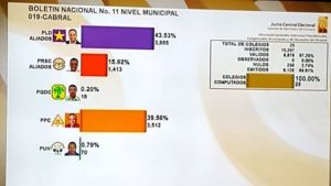 bujiadomingo13245414_1296343757046814_5448524924905409724_n