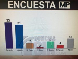 markpenn20agosto2018