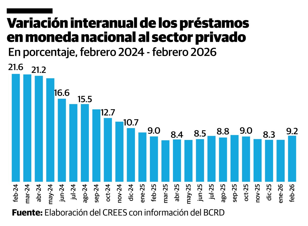 Infografía